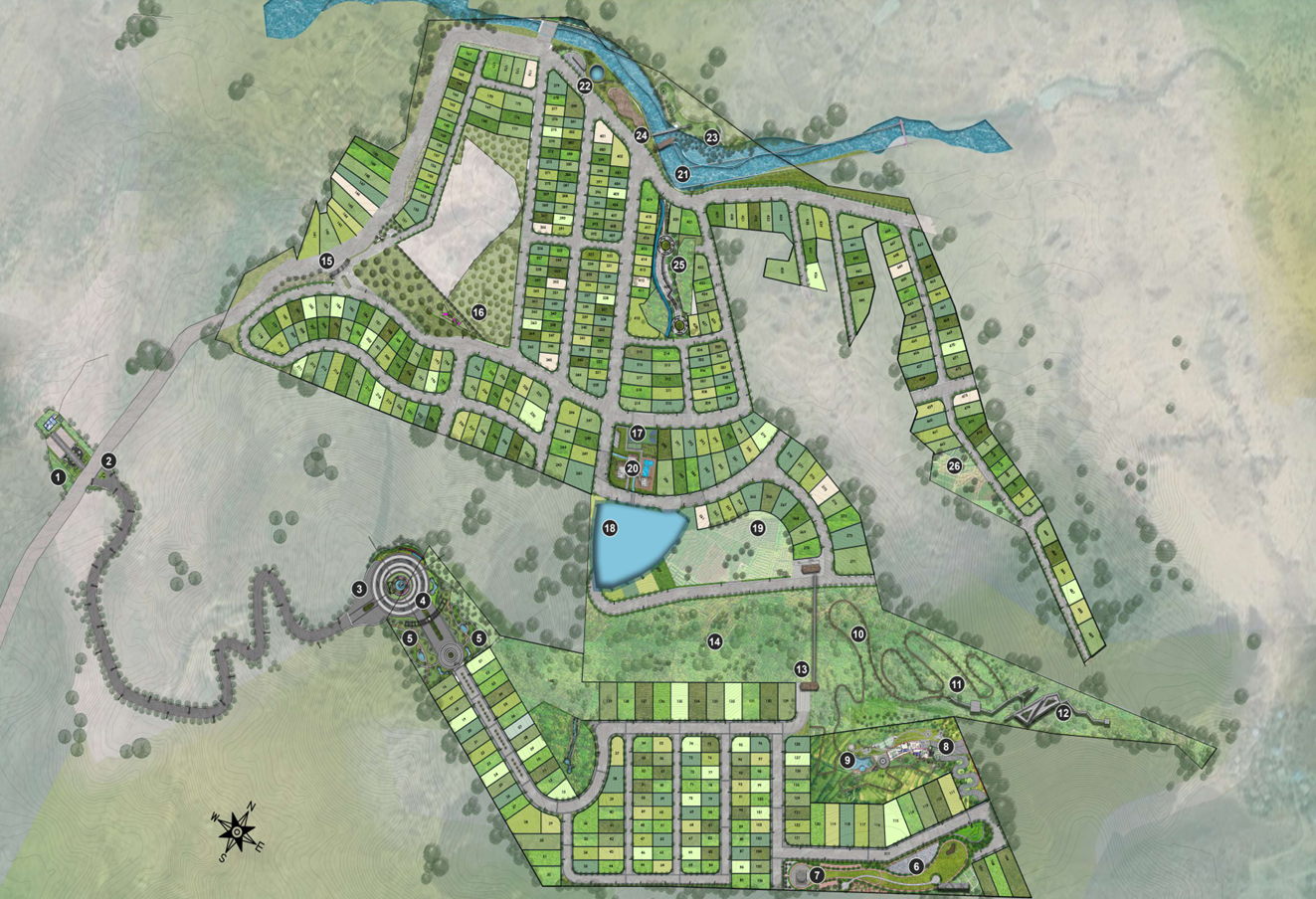 Master Plot Layout